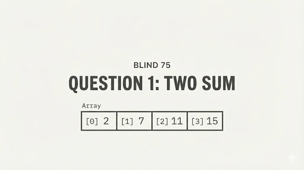 Illustration showing how a hash map is used to find two numbers that add up to a target