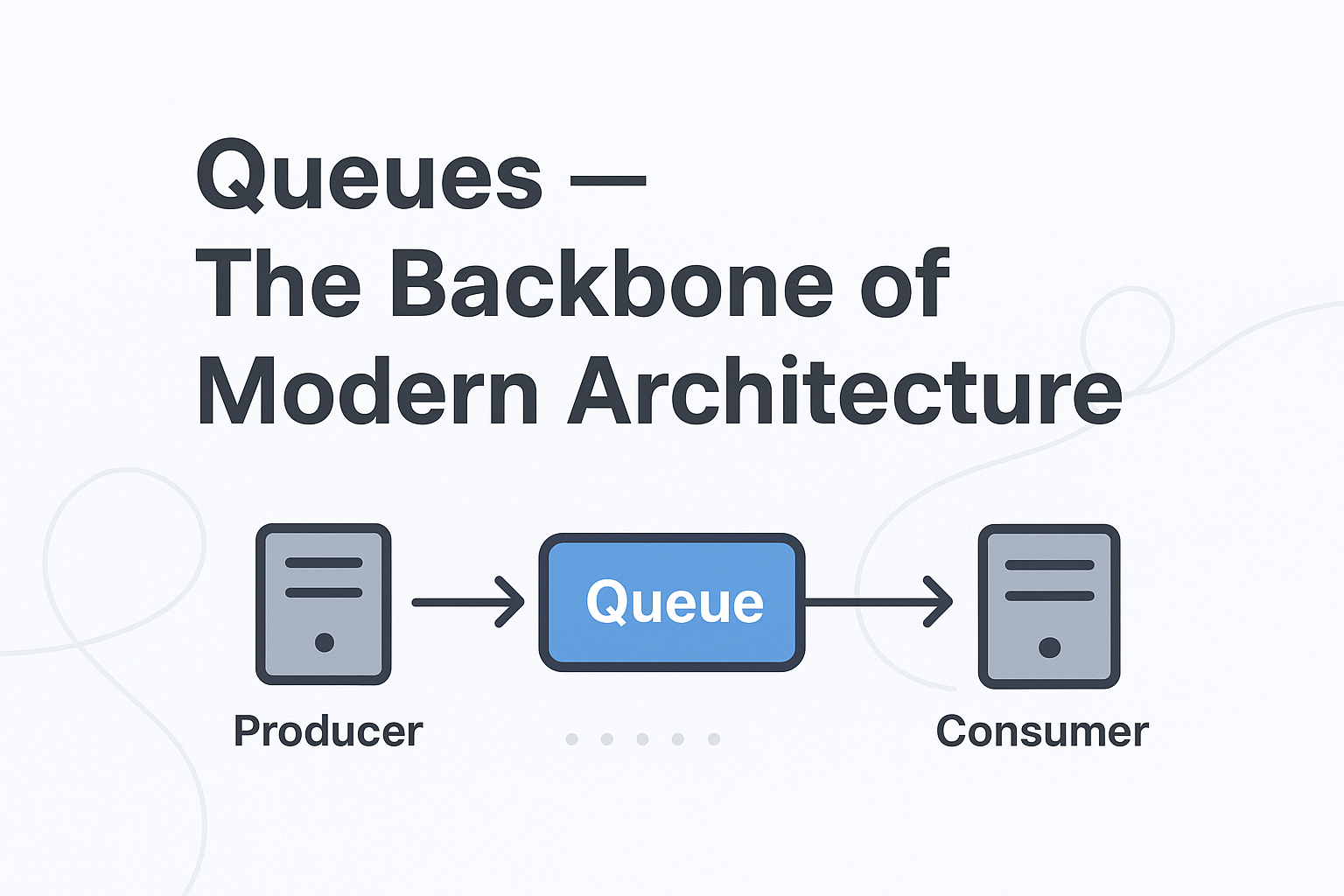 Illustration of message queues in distributed systems